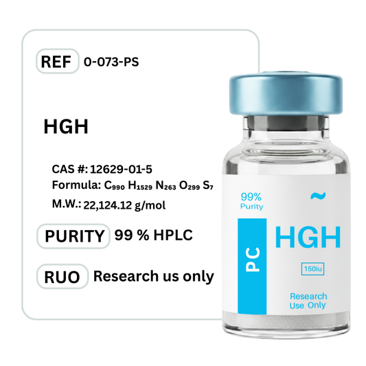 HGH